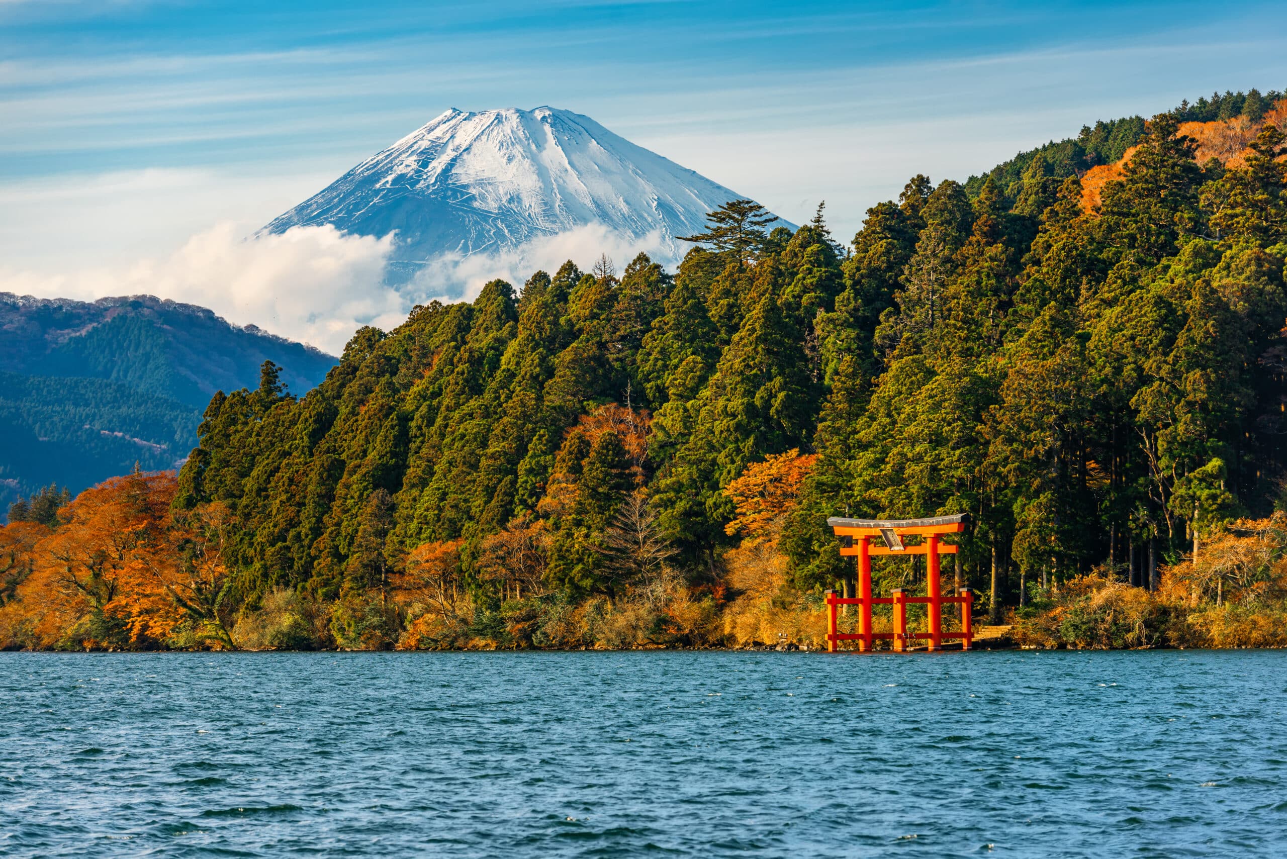 Torii gate on Lake Ashi with Mount Fuji in the background in Hakone