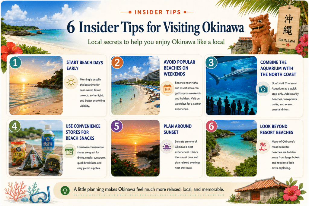 Insider tips infographic for visiting Okinawa Japan